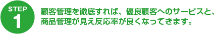 (STEP1)顧客管理を徹底すれば、優良顧客へのサービスと、商品管理が見え反応率が良くなってきます。