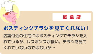 ［飲食店］
ポスティングチラシを見てくれない！
店舗付近の住宅にはポスティングでチラシを入れているが、レスポンスが低い。チラシを見てくれていないのではないか…