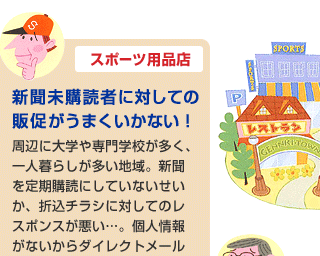 ［スポーツ用品店］
新聞未購読者に対しての販促がうまくいかない！
周辺に大学や専門学校が多く、一人暮らしが多い地域。新聞を定期購読にしていないせいか、折込チラシに対してのレスポンスが悪い…。個人情報がないからダイレクトメールも送れない…。困った。