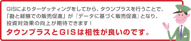 ＧＩＳによりターゲッティングをしてから、タウンプラスを行うことで、「勘と経験での販売促進」が『データに基づく販売促進』となり、投資対効果の向上が期待できます！タウンプラスとＧＩＳは相性が良いのです。