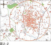 図2-2