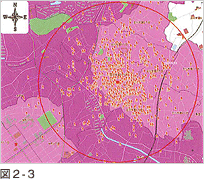 図2-3